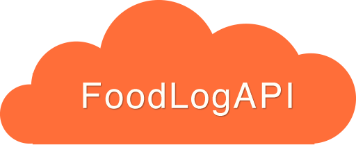 FoodLogAPI